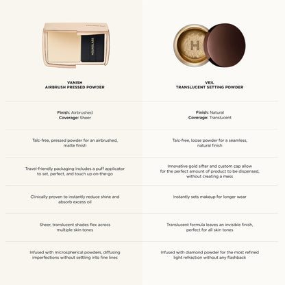 FilterBlur™ Finishing Powder Compact
