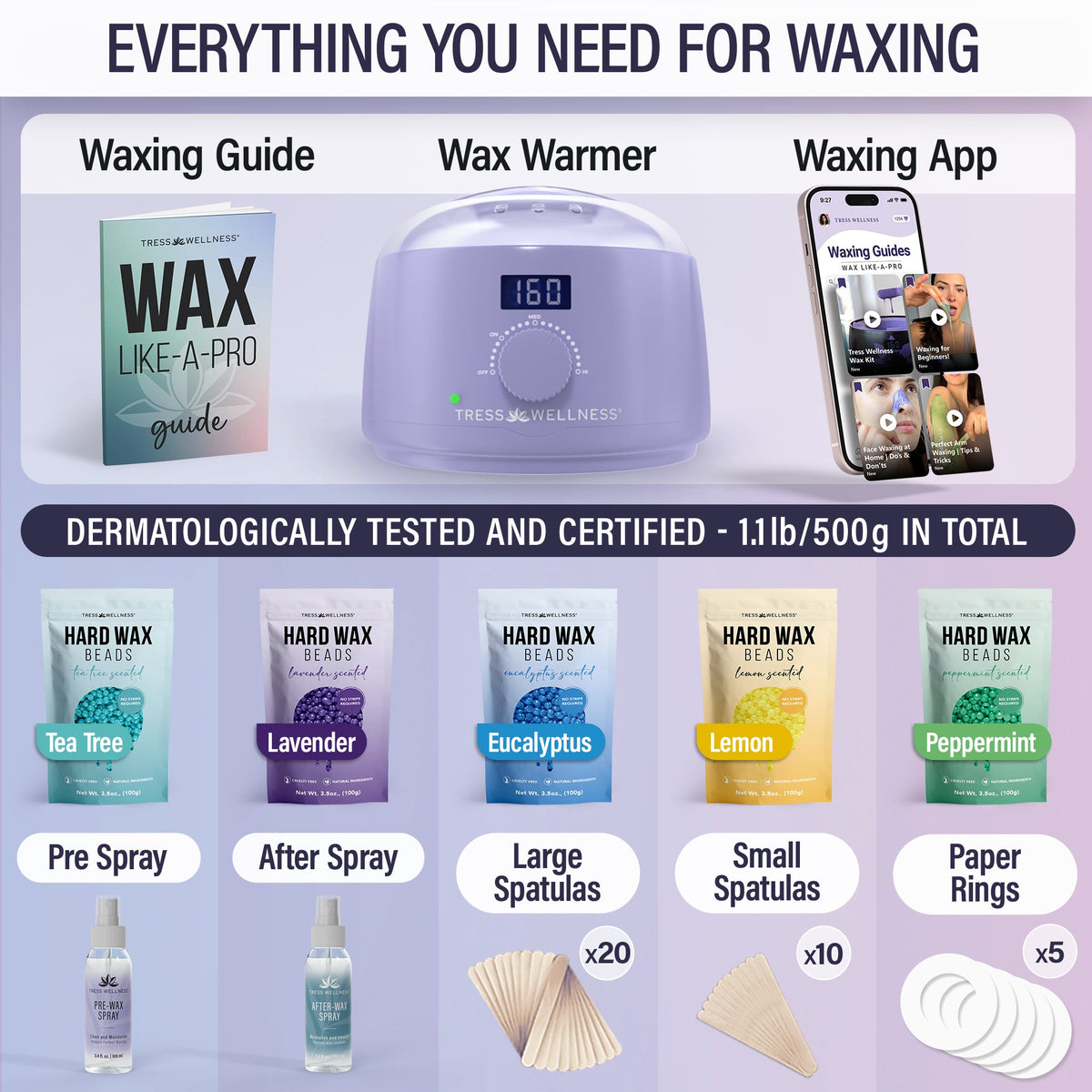 SmoothPro Wax Kit
