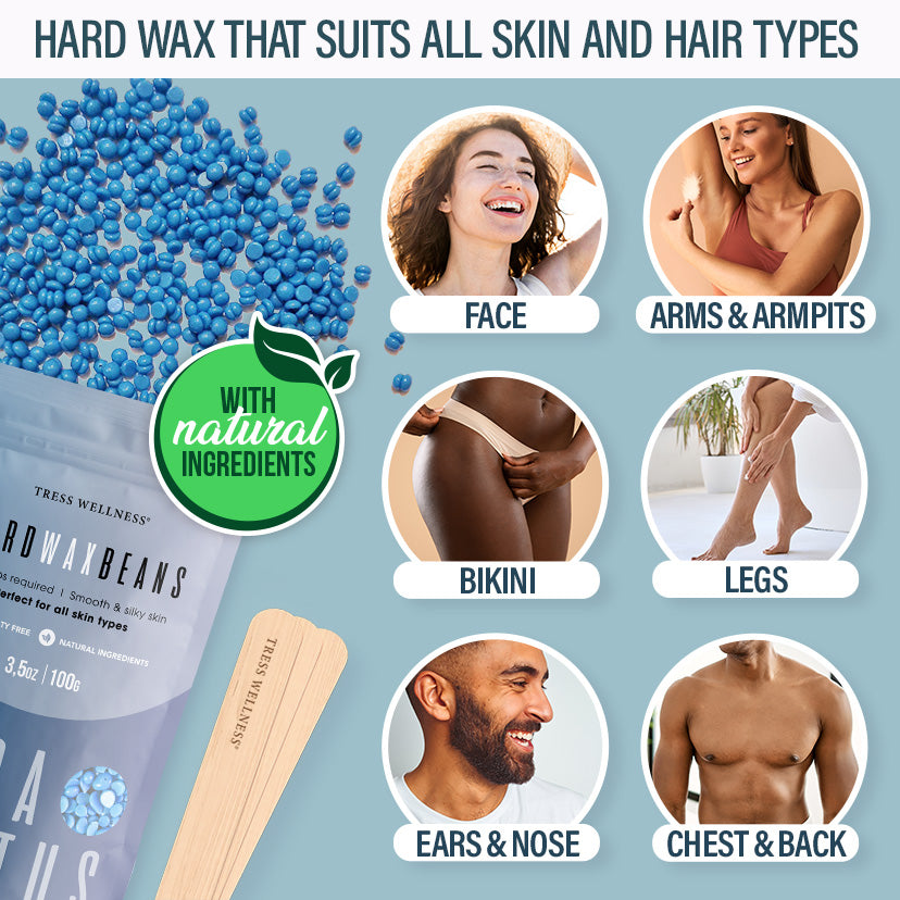 SmoothPro Wax Kit