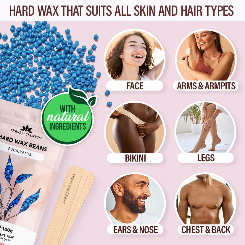 SmoothPro Wax Kit