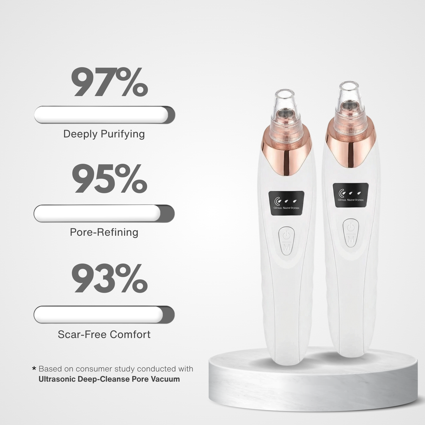 Sona Pore Vacuum