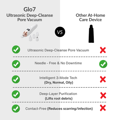 Sona Pore Vacuum