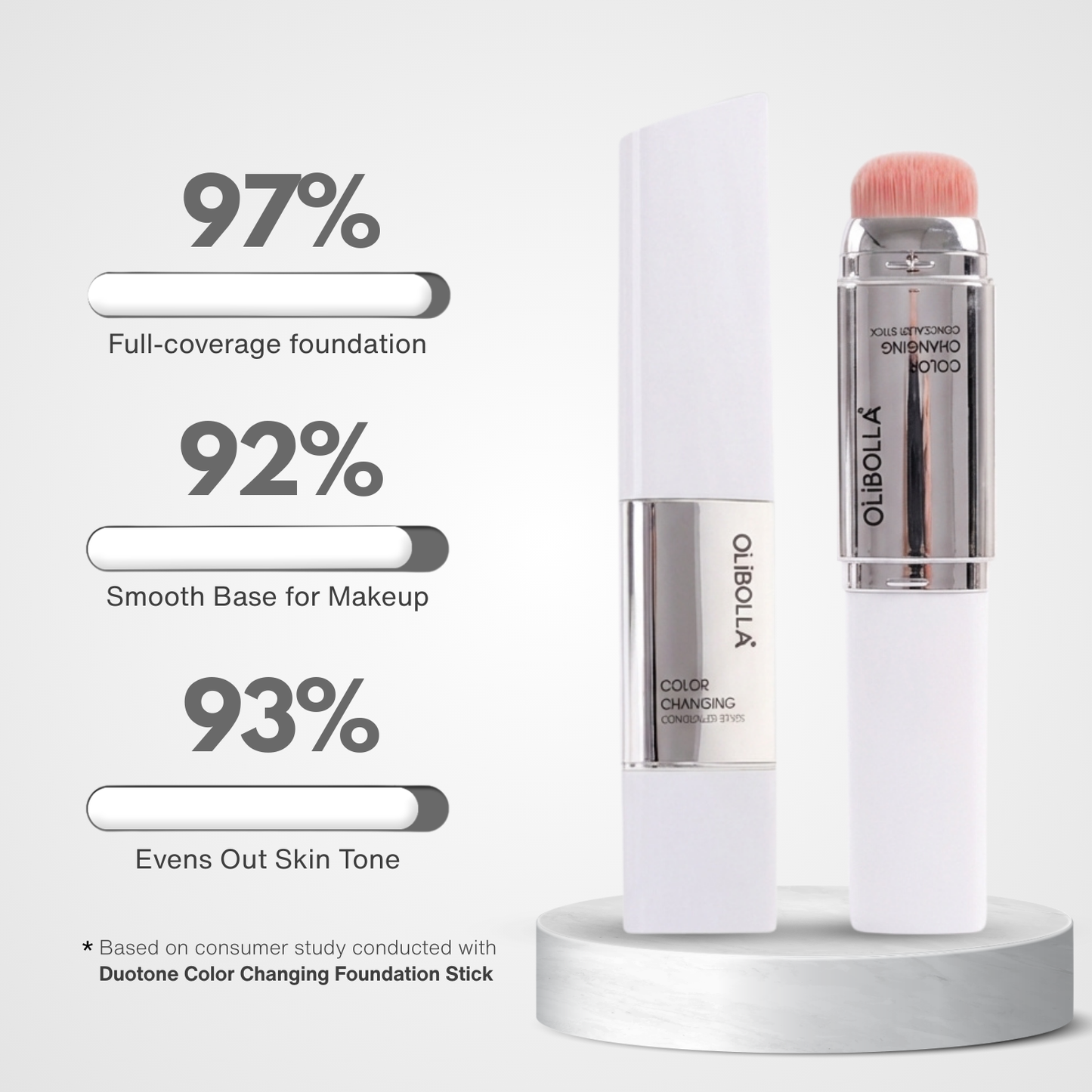 Duotone Color Changing Foundation Stick